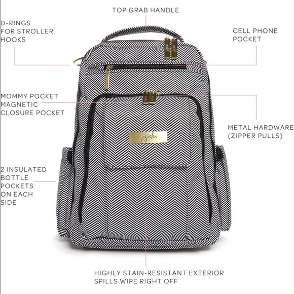 Ju-Ju-Be Handbags - Jujube Be Right Back diaper backpack